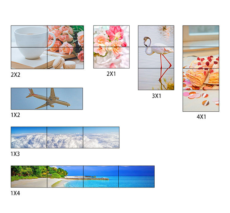 1X4 1X3 1X2 2X1 3X1 4X1 UHD TV Duvar İşlemcisi Max. 3840x2160 60Hz Giriş Çözünürlüğü
