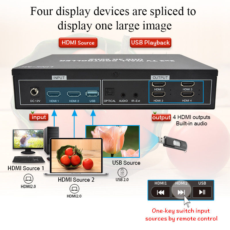 4K HDMI Video Duvar İşlemcisi 2X2 4 UHD TV için USB Otomatik Ekranı Destekler 4K 60Hz LED Video Duvarı