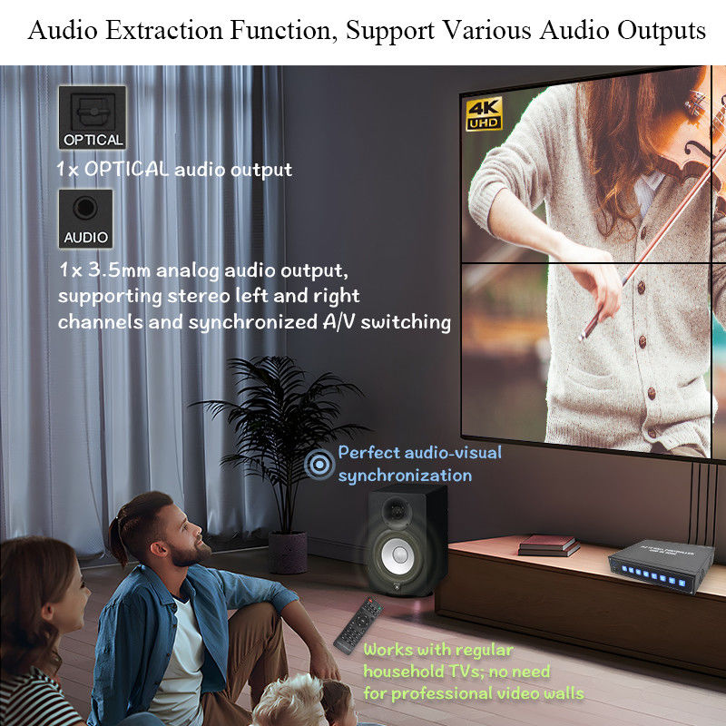 4K HDMI Video Duvar İşlemcisi 2X2 4 UHD TV için USB Otomatik Ekranı Destekler 4K 60Hz LED Video Duvarı